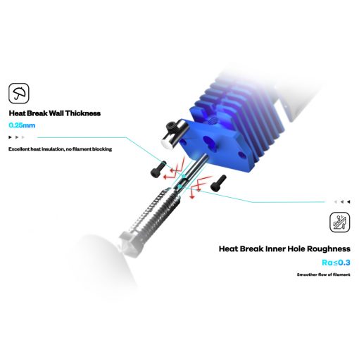 Phaetus hotend Dragonfly HIC HF